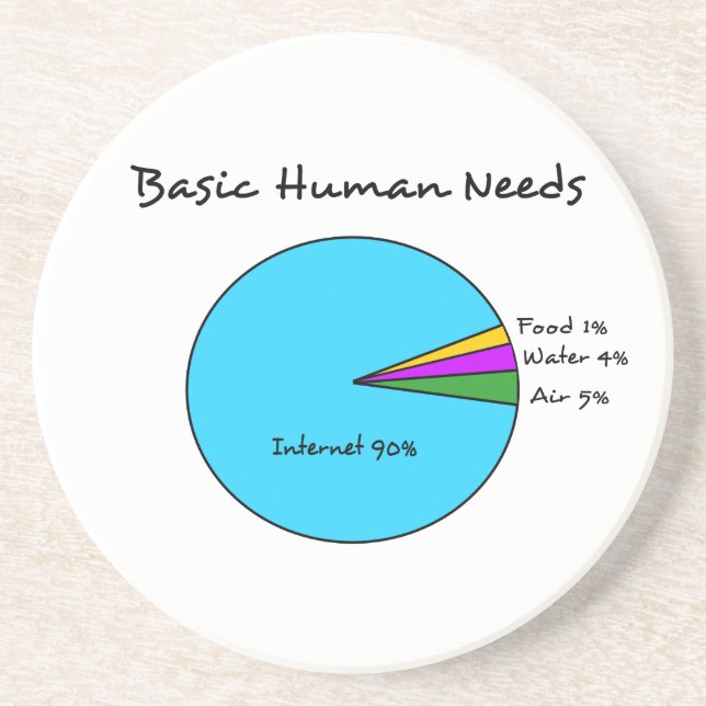 Funny Basic Human Needs for computer enthusiasts Coaster (Front)