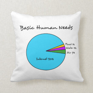 Funny Basic Human Needs for computer enthusiasts Cushion