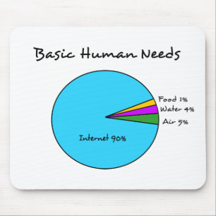 Funny Basic Human Needs for computer enthusiasts Mouse Pad