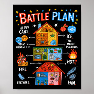 Funny Battle Plan Christmas Home Kids Hand Dawn Al Poster