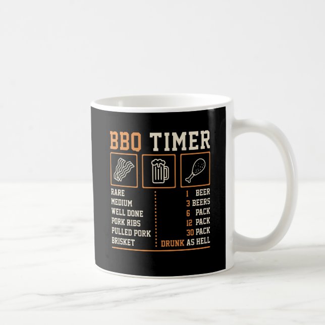 Funny BBQ Timer Grilling Levels & Beer Chart Mug (Right)