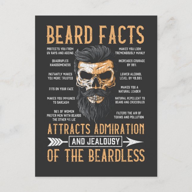 Funny Beard Facts Bearded Man Moustache Humour Postcard (Front)