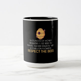 Funny Bee Hive Gift | Honey Bee Lover Gifts Two-Tone Coffee Mug