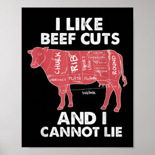 Funny Beef Cuts Chart I Bbq Butcher