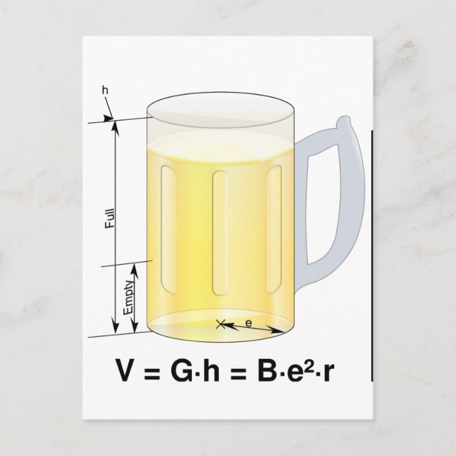 Funny Beer Formula/Equation Postcard (Front)