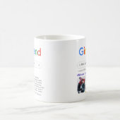 Funny Best Girlfriend Ever Search Result & Photo Coffee Mug (Center)