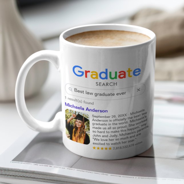 Funny Best Graduate Ever Search Result With Photo Coffee Mug (Creator Uploaded)