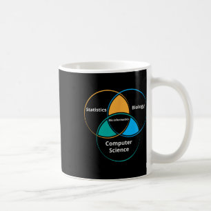 Funny Bioinformatics Biology Science Teacher Gift  Coffee Mug