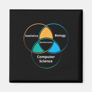 Funny Bioinformatics Biology Science Teacher Gift Magnet