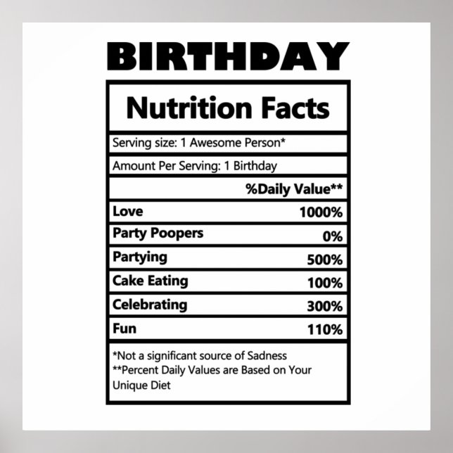 Funny Birthday Nutrition Facts Poster (Front)