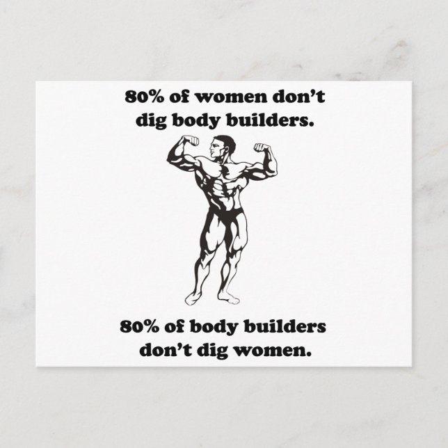 Funny Bodybuilder Shirt Postcard (Front)