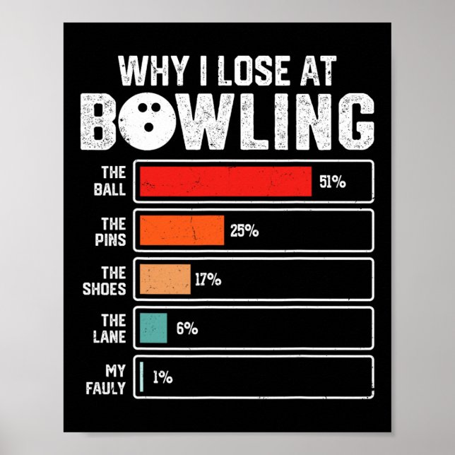 Funny Bowling Bowler Men Women Kids Why I Lose At  Poster (Front)