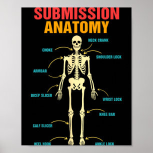 Funny Brazilian Jiu Jitsu Skeleton BJJ Submission Poster