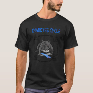 Funny Bulldog Diabetic Life Cycle Diabetes Awarene T-Shirt