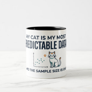 Funny Cat Data Analyst Unpredictable Dataset Humou Two-Tone Coffee Mug