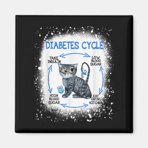 Funny Cat Diabetes Cycle Insulin Diabetes Awarenes Magnet