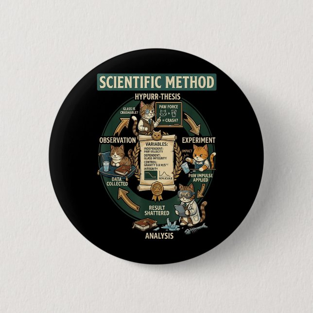 Funny Cat Scientific Method Physics Teacher 6 Cm Round Badge (Front)