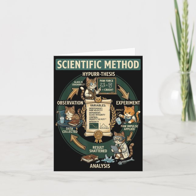 Funny Cat Scientific Method Physics Teacher Card (Front)