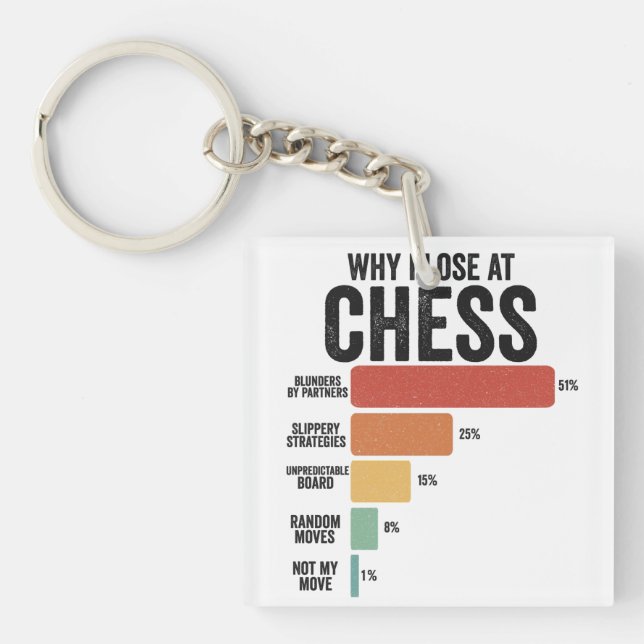 Funny Chess Sport Why I Lose At Chess Game Retro   Key Ring (Front)
