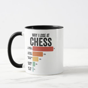 Funny Chess Sport Why I Lose At Chess Game Retro   Mug