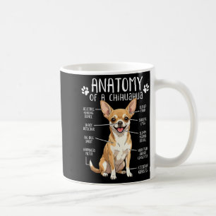 Funny Chihuahua Anatomy Of A Chihuahua Dog Owner P Coffee Mug
