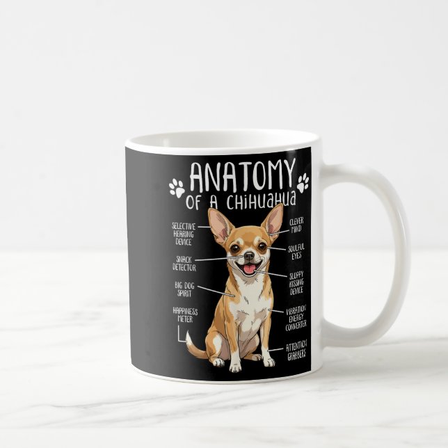 Funny Chihuahua Anatomy Of A Chihuahua Dog Owner P Coffee Mug (Right)