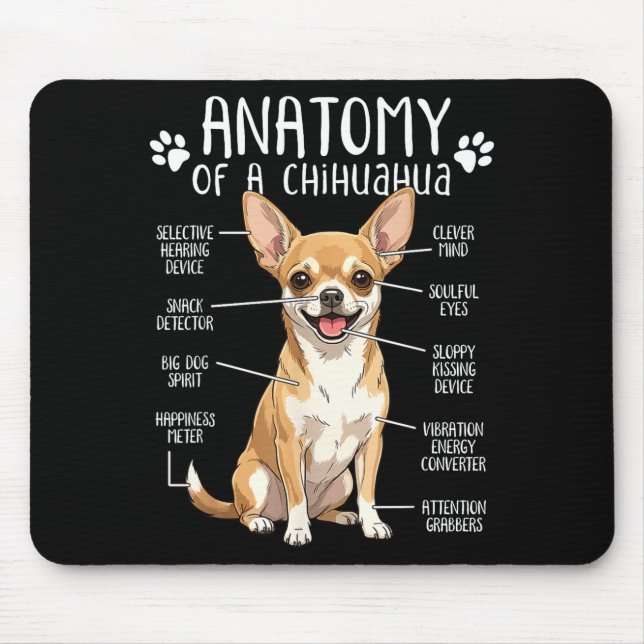 Funny Chihuahua Anatomy Of A Chihuahua Dog Owner P Mouse Pad (Front)