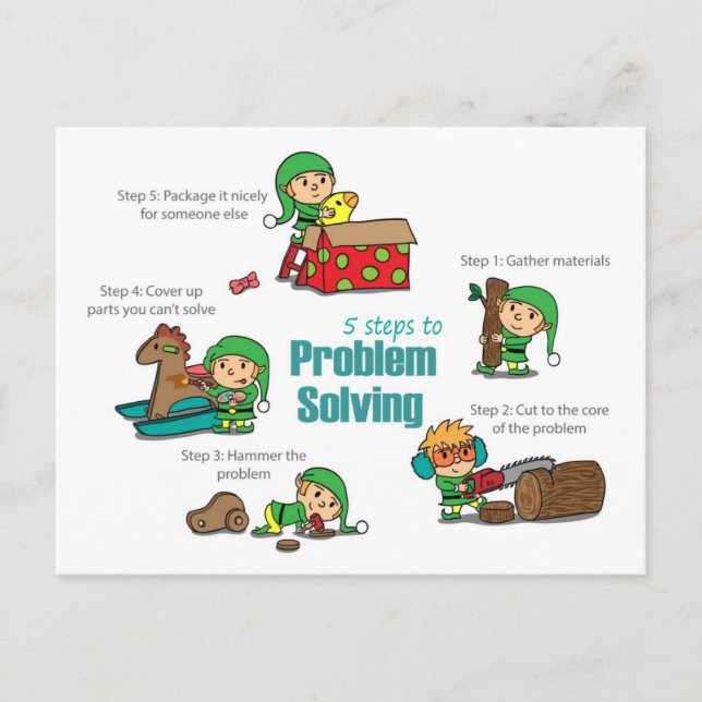 Funny Christmas Postcard: Elves at problem solving Holiday Postcard (Front)