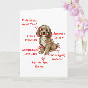 Funny Cockapoo Anatomy Card- Custom Inside Message Card