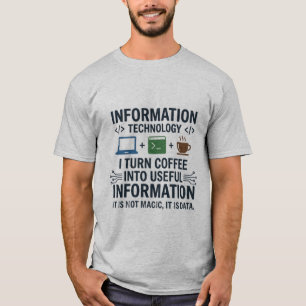 Funny Computer Science T-Shirt - Eat Sleep Code Re