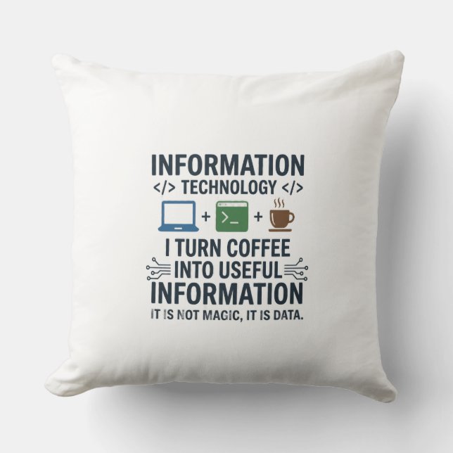 Funny Computer Science T-Shirt - Eat Sleep Code Re Cushion (Front)