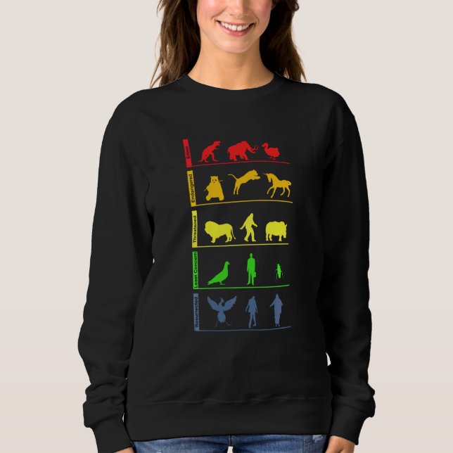 Funny Conservation Status Scale Endangered Creatur Sweatshirt (Front)