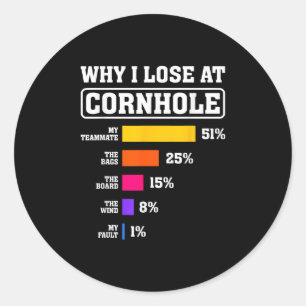 Funny Cornhole Players Why I Lose at Cornhole Classic Round Sticker
