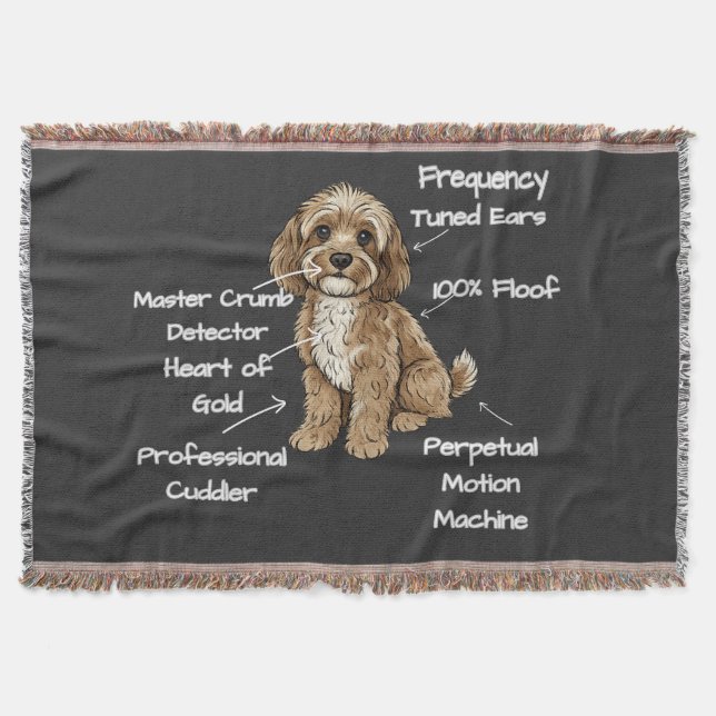 Funny Cute Anatomy of a Cockapoo Dog Lover Throw Blanket (Front)