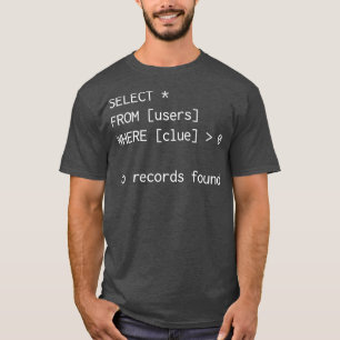 Funny Database Adminstrator SQL Coder Gift T-Shirt