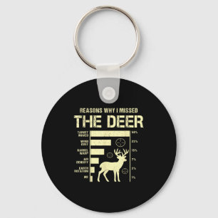 Funny Deer Hunting Reasons Why I Missed The Deer H Key Ring