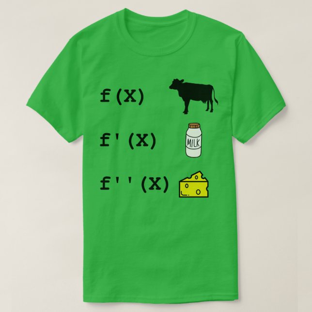 Funny Derivative Analysis Mathematics Math Teacher T-Shirt (Design Front)