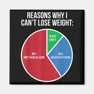 Funny Diet Sarcastic Gym Quotes Weight Loss Humour Magnet
