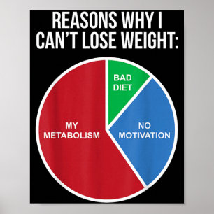 Funny Diet Sarcastic Gym Quotes Weight Loss Humour Poster