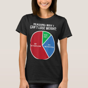 Funny Diet Sarcastic Gym Quotes Weight Loss Humour T-Shirt