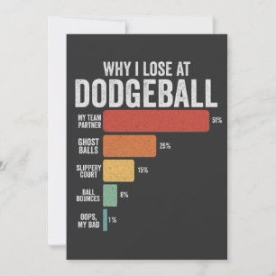Funny Dodgeball Sport Why I Lose At Dodgeball   Invitation