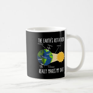 Funny Earth Rotation Earth Day Science Teacher Kid Coffee Mug