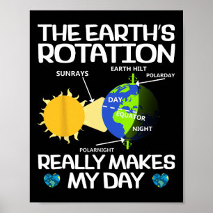 Funny Earth Rotation Earth Day Science Teacher Kid Poster