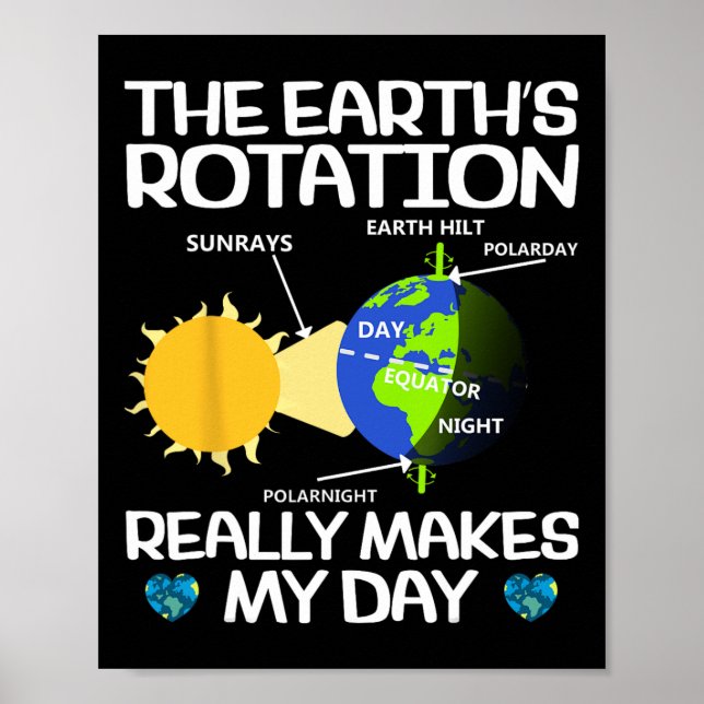 Funny Earth Rotation Earth Day Science Teacher Kid Poster (Front)