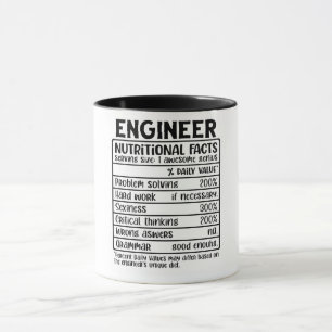 Funny Engineer Mug