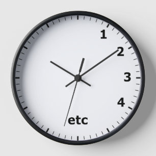 Funny etc Clock - You Know How it Goes!