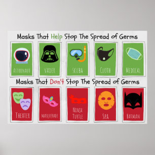 Funny Face Covering Examples Poster