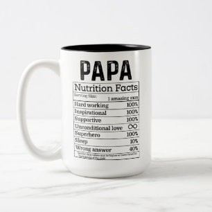 Funny Father’s Day Gift Two-Tone Coffee Mug