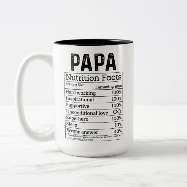 Funny Father’s Day Gift Two-Tone Coffee Mug (Left)