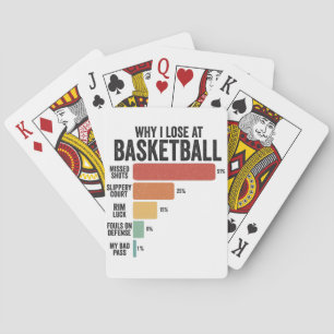 Funny Fathers Day Sport Why I Lose At Basketball   Playing Cards